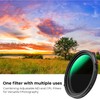 K&F Concept 52mm Versatile ND2-32 & CPL Filter, Variable ND