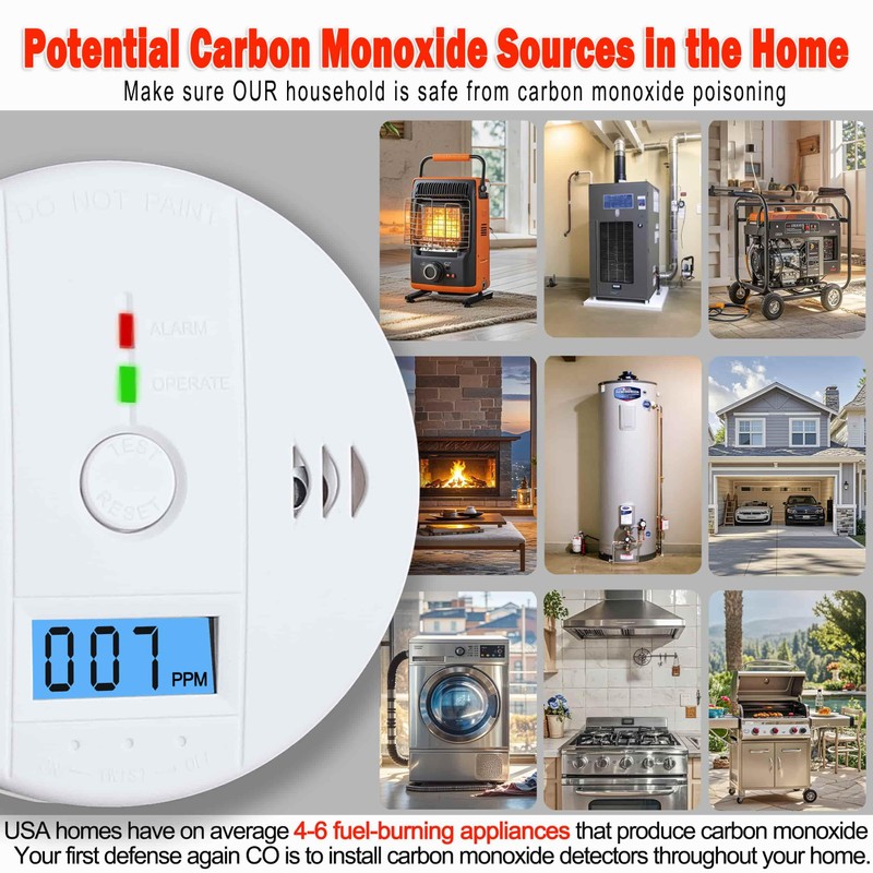 3 Pack Carbon Monoxide detectors, co Detector, Carbon Monoxide Alarm