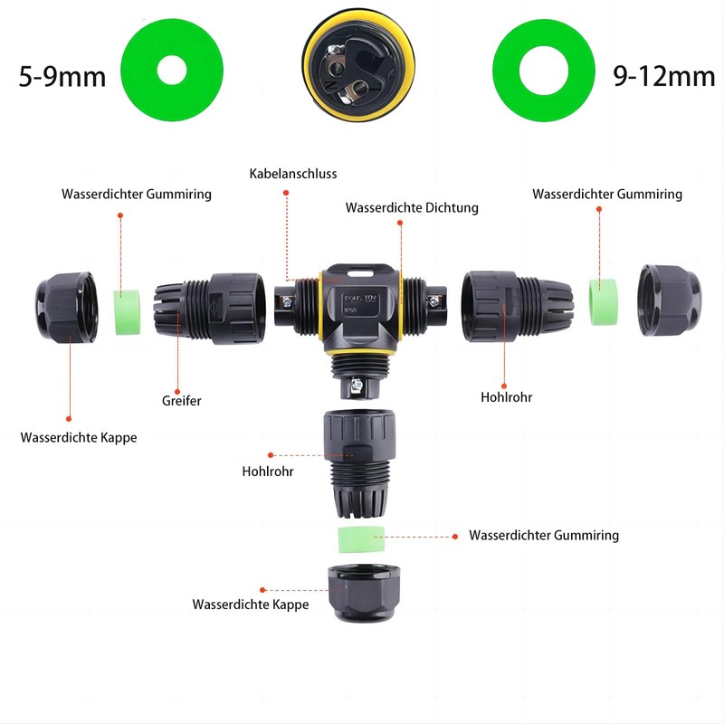KLJ Waterproof Cable Connector, IP68 Connection Terminals, 2-Pin M20 Plug,