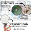 PRISMA Shower Head Rain Shower Hand Shower Water-Saving for More