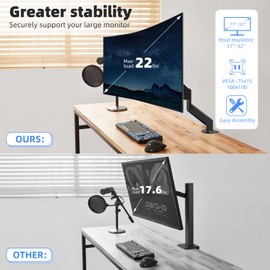 Suptek Single Monitor Mount,Adjustable Gas Spring Monitor Arm Desk Mount Monitor Stand Fits 17 20 22 23 24 26 27 32 33 inch Monitors,Holds up to 22 lbs, Black(MD18)