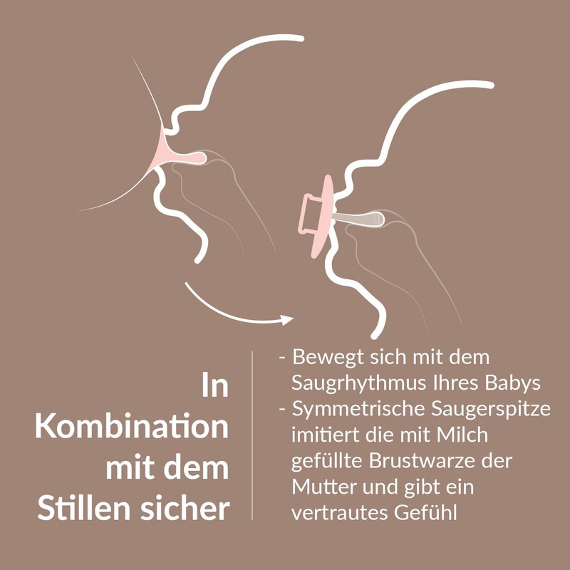 Difrax Lovi Dynamic Dummy 18+ Months - Light Blue &