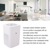 Solar Air Purifier Car Air Purifier Freshener Cleaner with 50W