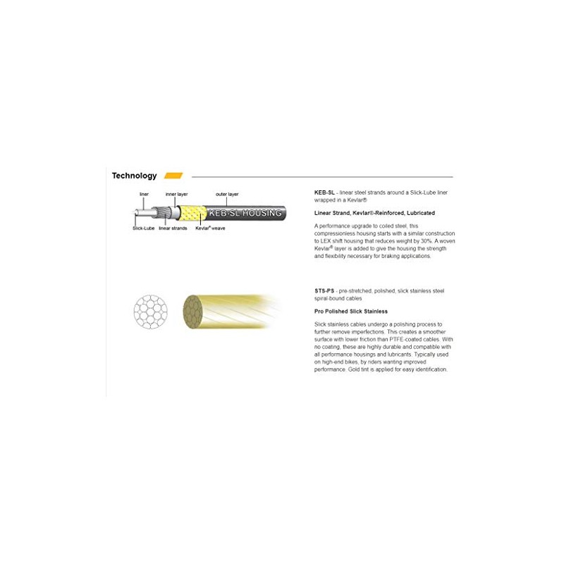 Jagwire PCK409 Pro Mountain Brake Cable Kit, Stealth Black, TU