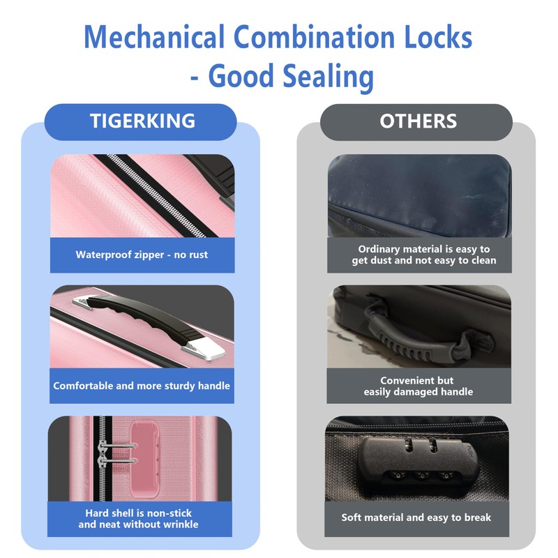 TIGERKING Fireproof Document Box Hard Case with Water-Resistant Zipper, Fireproof