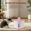 2.4L Cat Water Fountain-Pet Drinking Fountain,Automatic Cat Puppy Dog Water