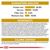 Royal Canin Breed Health Nutrition Pomeranian Adult Dry Dog Food,