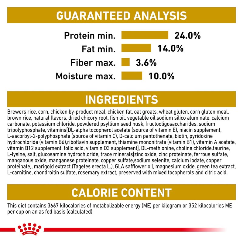 Royal Canin Breed Health Nutrition Pomeranian Adult Dry Dog Food,