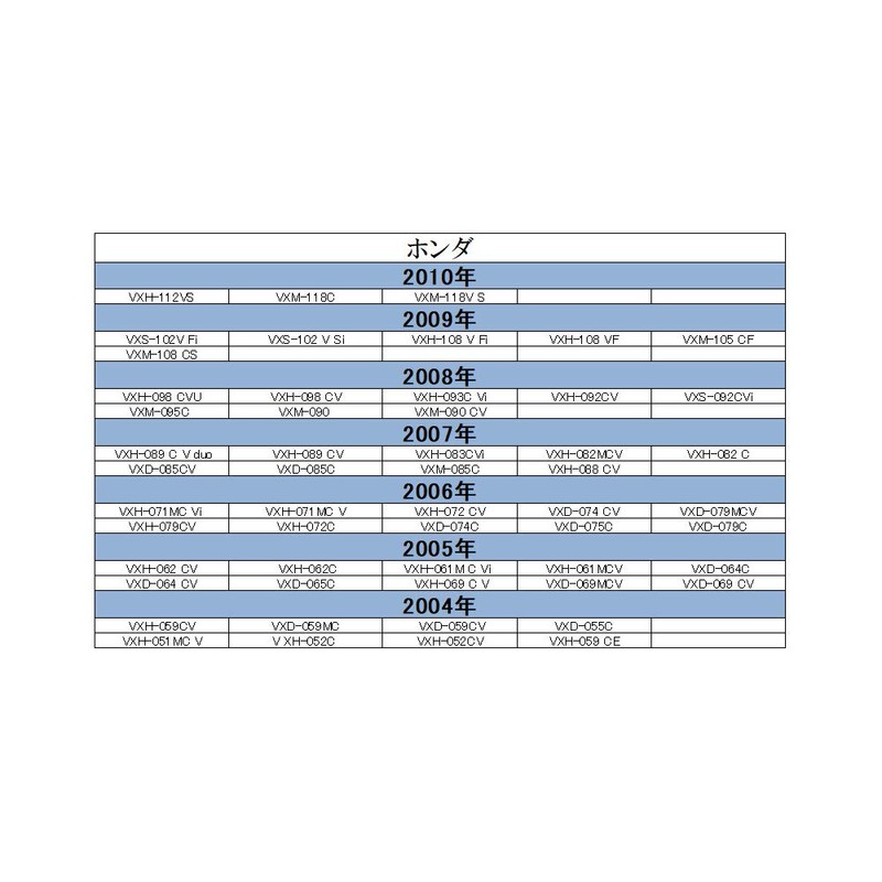 Clarion CCA-644-500 Rear Camera Converter Cable, Input Conversion, Back Camera