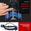 BORUIT B21 Headlamp Rechargeable LED 5000 High Lumens Head Lights