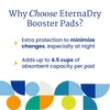 NorthShore EternaDry Booster Pads for Men and Women, Medium, Starter
