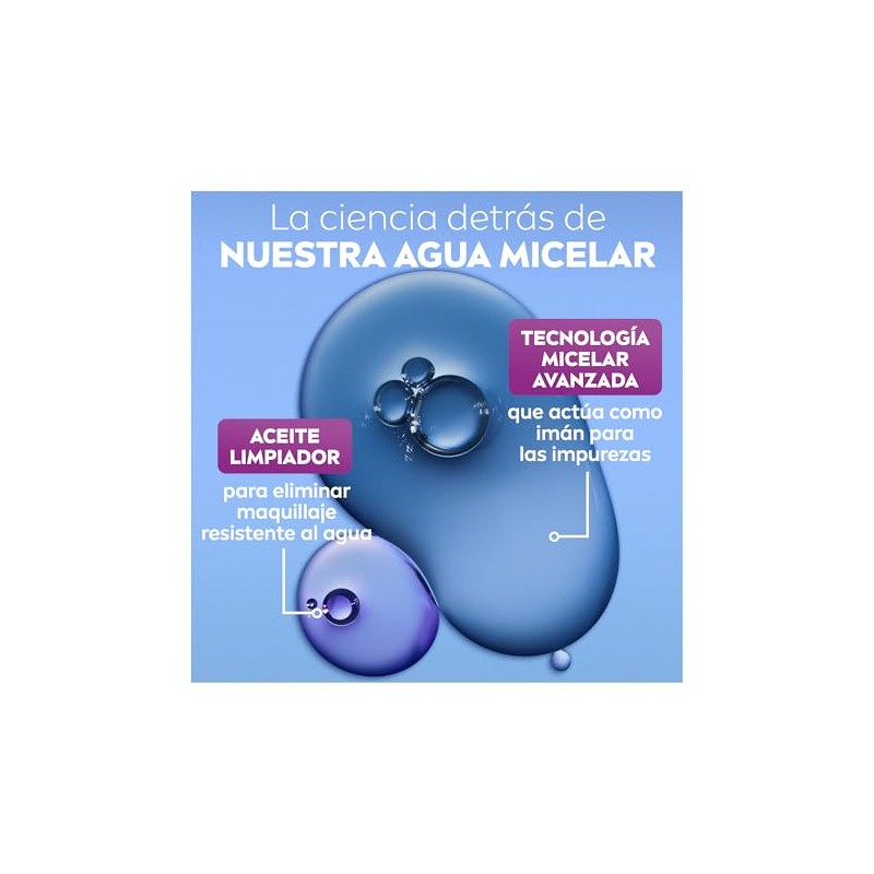NIVEA Agua Micelar Luminous 630 Skin Glow 400 ml.