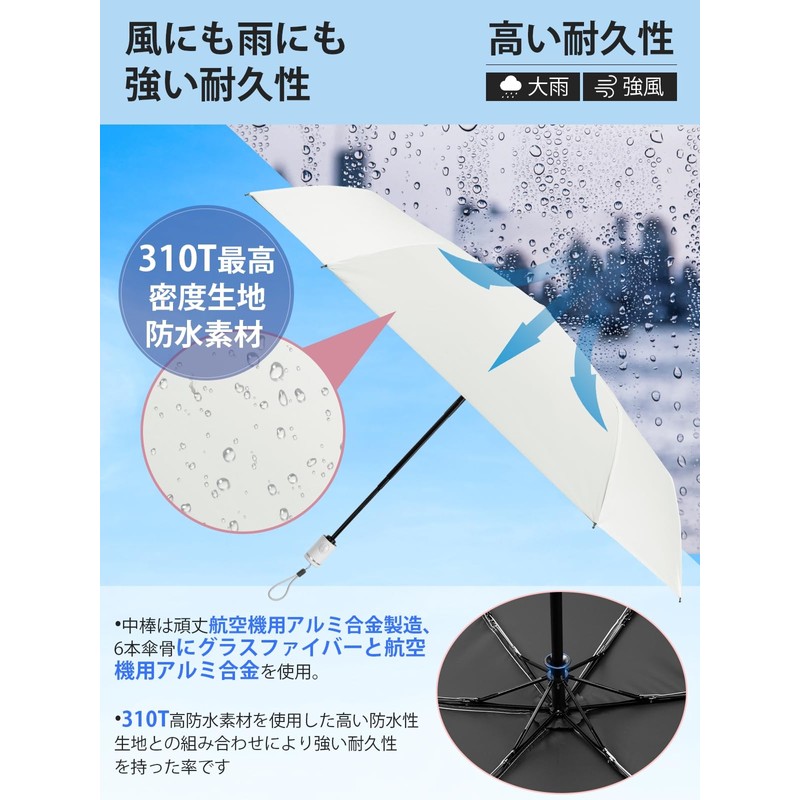 Parasol Folding Umbrella 【2025 Latest 310T High-Density Fabric UV Cut