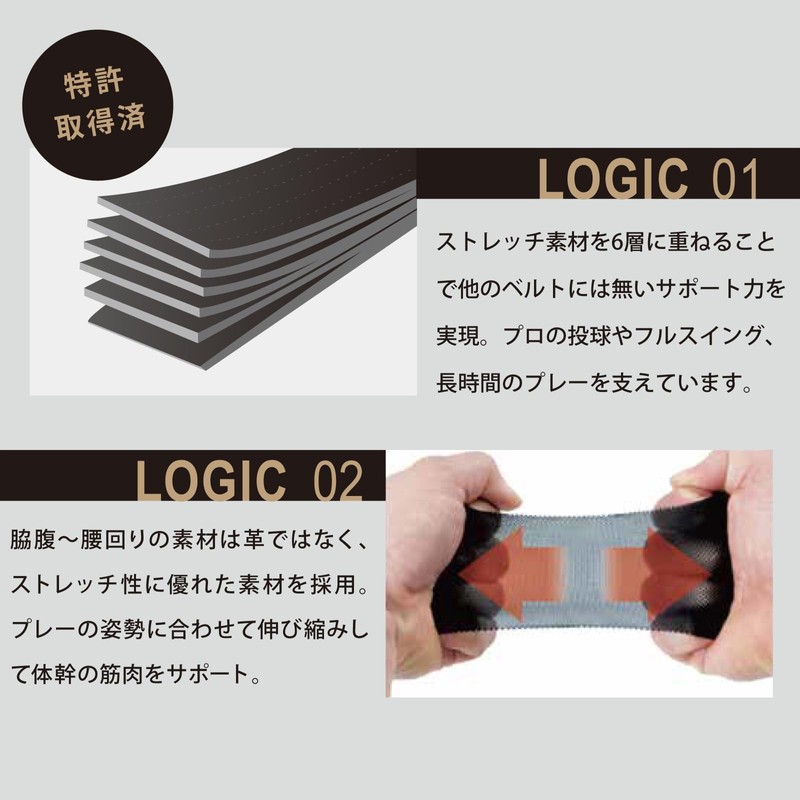 Core Energy Golf Belt Golf Swing Optimization Core Support Golf