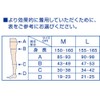 Dr.scholl Medi Qtto Body Shape Outside Tights Pelvis Support (M)