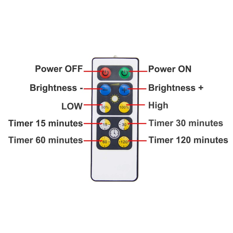 HONWELL Remote Control, for Spotlights Picture Light Track Lighting Accessories
