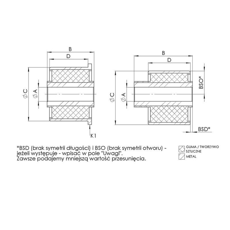 TEDGUM 00025557 REAR SIDE LOWER ROD BUSHING