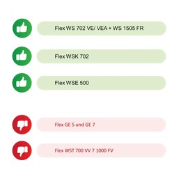 Spare Part - Drive Shaft Sleeve for Drywall disc Sander/Ceiling Sander for (Flex WSE500, WS 702, WSK 702 or WS 1505FR)
