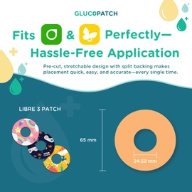 GlucoPatch Parches Adhesivos para Monitores Continuos de Glucosa (MCG): compatibles con Libre, con duración de más de 10 días, impermeables e hipoalergénicos - paquete de 40