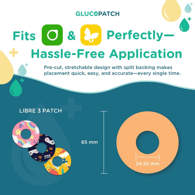 GlucoPatch Parches Adhesivos para Monitores Continuos de Glucosa (MCG): compatibles