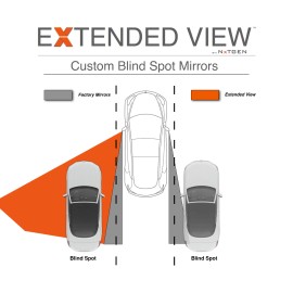 NXTGEN Automotive Toyota Highlander Blind Spot Mirrors |  2019+ Toyota RAV4 Blindspot Mirrors