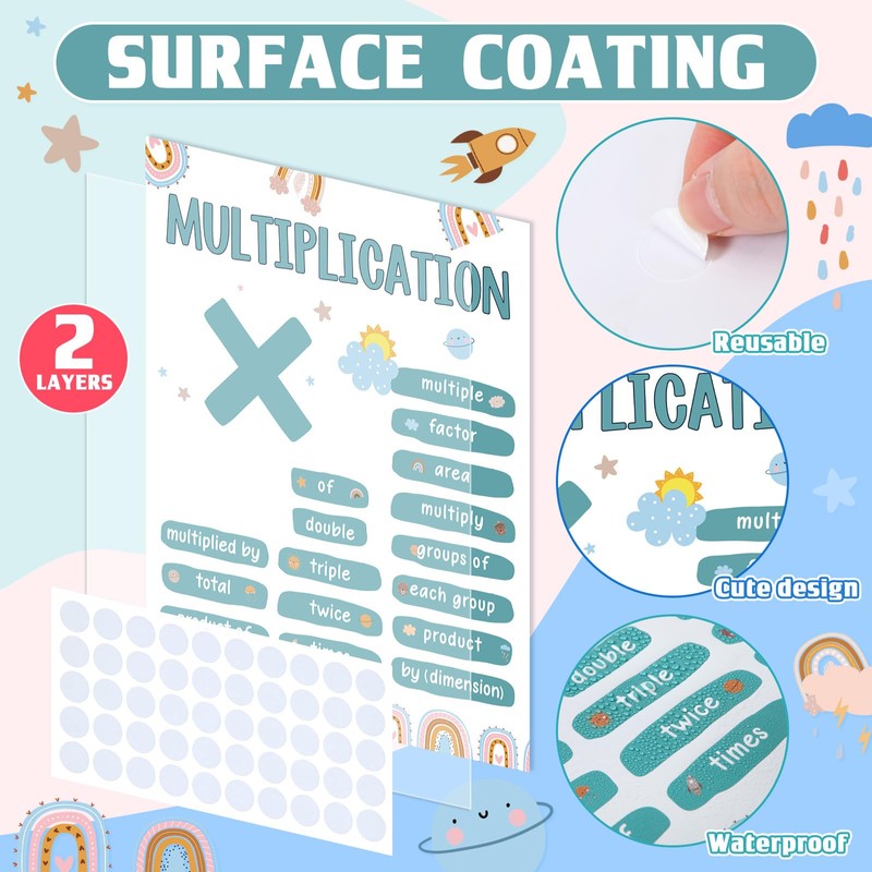 Sinload 6 Boho Math Terms Posters for School Classroom Banners