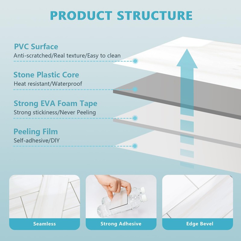 Vamos Tile 100-Piece Glossy Dolomite White Peel and Stick Backsplash