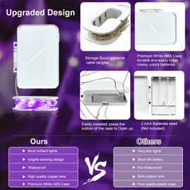 AIKEI Led Fairy Lights Battery Operated, 5M 16FT Mini String Lights Copper Wire Starry Fairy Lights for DIY, Parties, Wedding, Bedroom, Christmas Decoration(Purple, 2Pack)