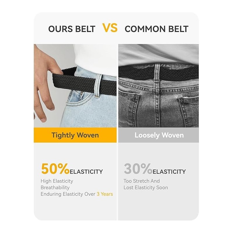 CHAOREN Men's Elastic Belt, Braided Belt Without Holes, Robust Construction