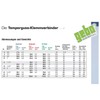 Gebo Armaturen Malleable Cast Iron Clamp Connector I, Internal Thread