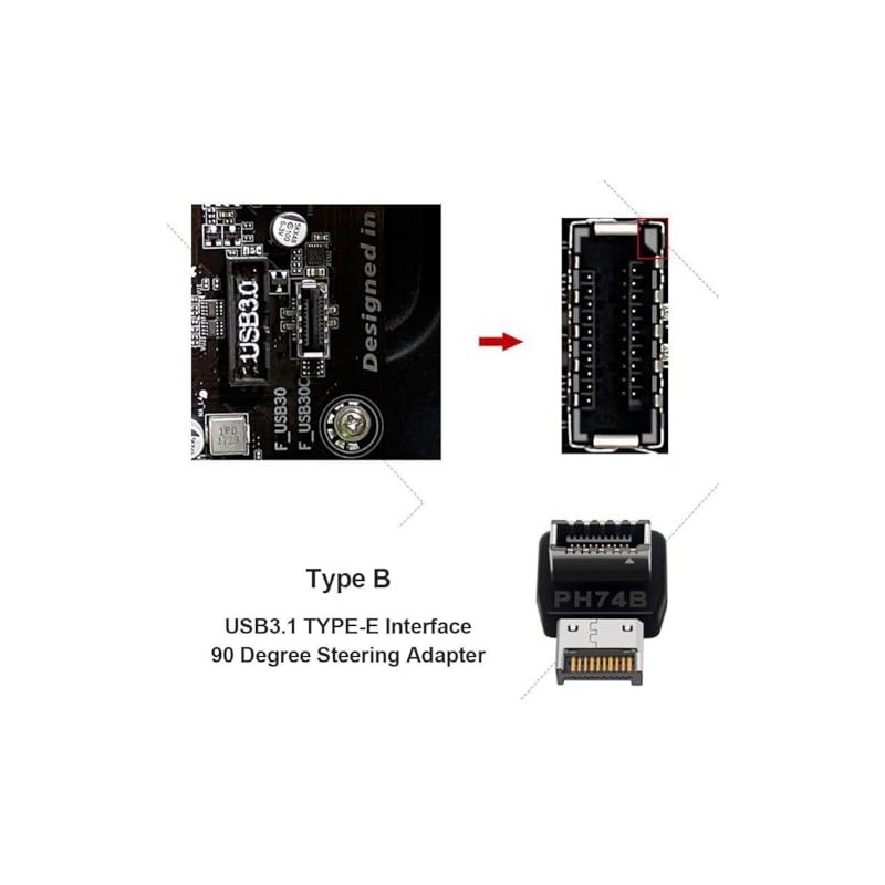 2 x USB 3.2 Front Panel Internal Connector Type E