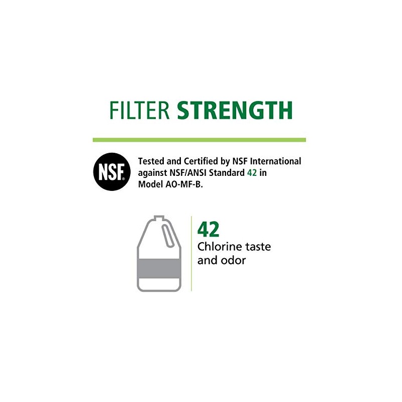 AO Smith AO-MF-B-R Under Sink Water Filter Replacement - NSF