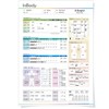 Inbody 인바디J50 용지 출력 결과지 종이 1박스 500매 Inbody J50