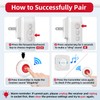 CallToU Wireless Call Buttons for Caregiver Pager and Restaurant Calling