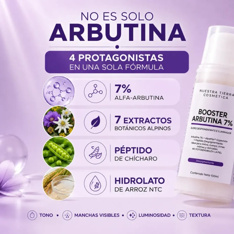 Booster Arbutina 7% Manchas Rostro Cuerpo 100ml