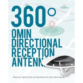 Outdoor TV Antenna -Antop Omni-Directional 360 Degree Reception Antenna Outdoor, Attic,RV Used, 65 Miles Range Amplifier Booster 4G LTE Filter, Waterproof, Anti-UV Easy Install (PL-4348226423)