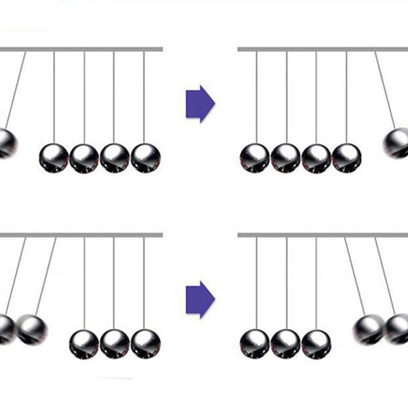MEIZHUD Newton Cradle Balance Ball, Physics Balance Swing Ball, Office