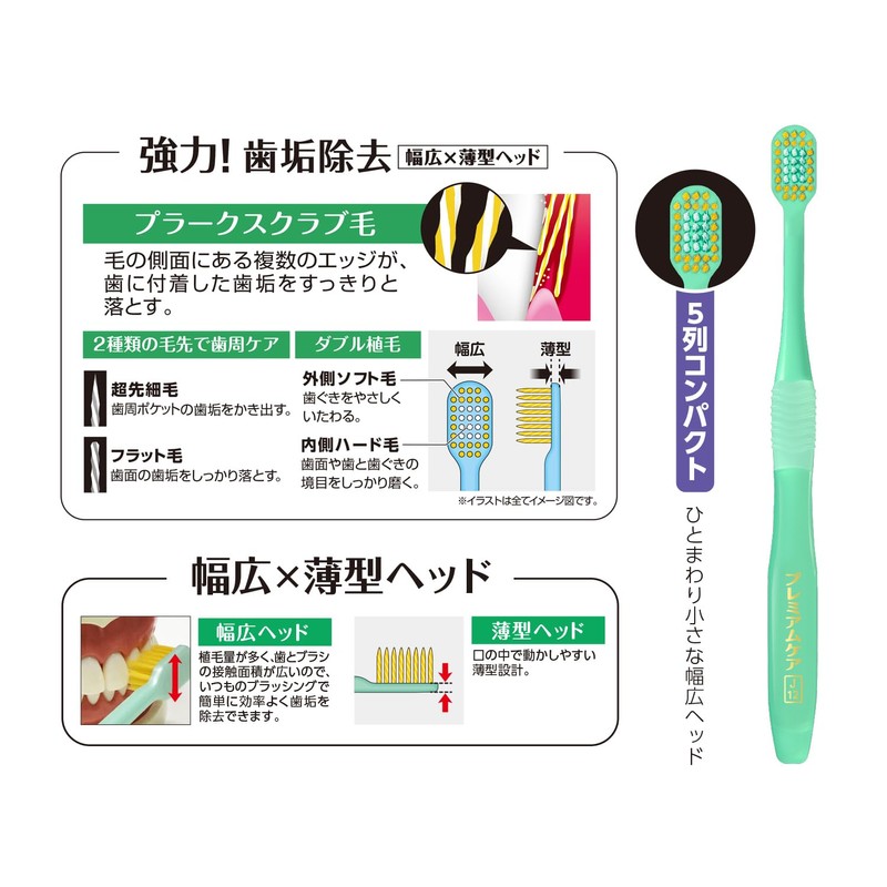 Ebis Premium Care High Tartar Removal, 5 Rows Compact, Regular