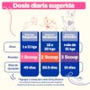 Dogelthy Gastro Aid Suplemento con Pre y Probioticos para Perros