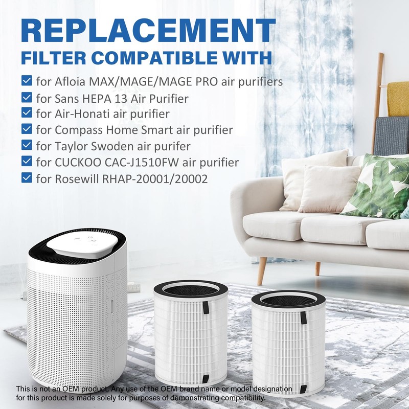2 Pack Max/Mage/Mage Pro Replacement Filter Compatible with Afloia MAX/MAGE/MAGE