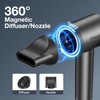 Professional Hair Dryer, 150,000 RPM High-Speed & 200 Million Negative