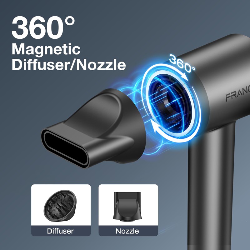 Professional Hair Dryer, 150,000 RPM High-Speed & 200 Million Negative