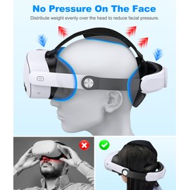 Head Strap for Meta Quest 3S/Quest 3/Quest 2 - Aerospace Polymers Head Strap Replacement for Elite Strap, 360° Pressure Relief with Balanced Support & Tool-Free 90s Installation