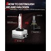 Torchbeam D3S HID Headlight Bulbs, 8000K White Blue, High/Low Beam,