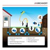 Kirchhoff Fitting Connector Plastic 25 x 25 mm for HDPE