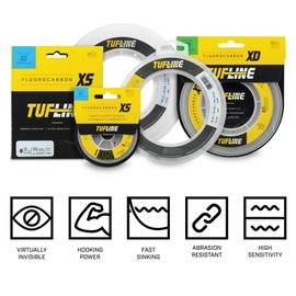 Tuf Line XD Fluorocarbon 25yds 40 Lb Test Clear