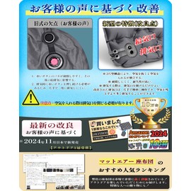 LOLYYDENS Folding Mat, Air Cushion, 16.5 x 12.2 inches (42 x 31 cm), Thickness 2.0 inches (5 cm), Camping Mat, Outdoor Cushion, Leisure Sheet, Ideal for Mountain Climbing, Flower Viewing, Sports