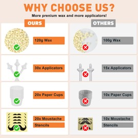 120g Nose Wax Kit for Men Women, Yovanpur Nose Hair Waxing Kit with More Nose Hair Wax Beads (20-30 USES), 30 Applicator, 15 Mustache Protector, 15 Paper Cups, 1 Measuring Cup - Easy and Quick