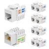 iwillink Cat6 Keystone Jack 10-Pack, RJ45 Keystone Jack, 90-Degree Ethernet