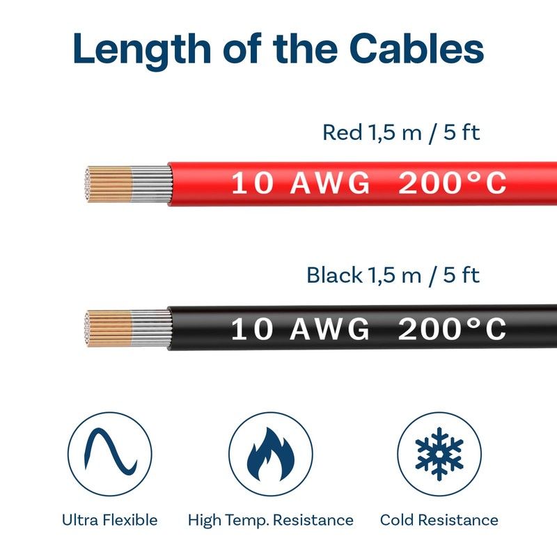 8 AWG Silicone Wire by MMOBIEL – 8 Gauge Tinned